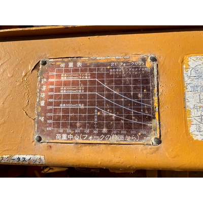 TCM フォークリフト 